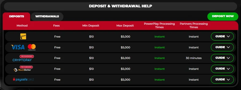 PowerPlay Casino Deposit methods