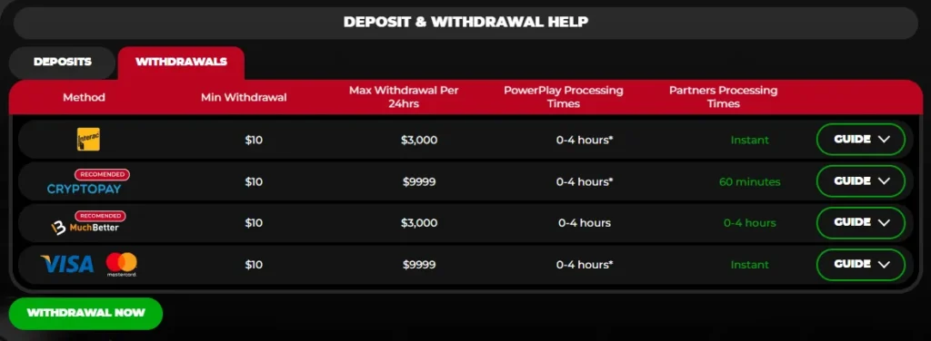 PowerPlay Casino Withdrawal methods