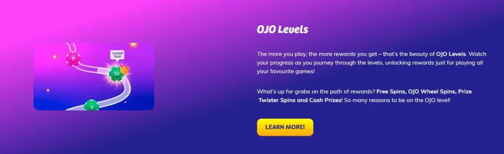 PlayOJO Casino bonus.