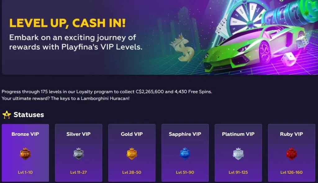 Playfina Online Casino VIP Bereich