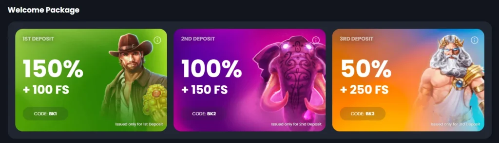 BitKingz Casino Welcome Bonus