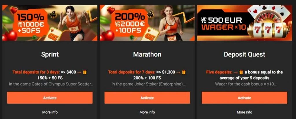 GGBet Canada bonuses.