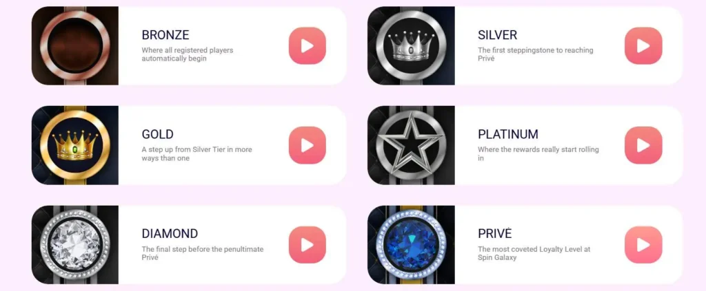 Spin Galaxy online casino VIP.